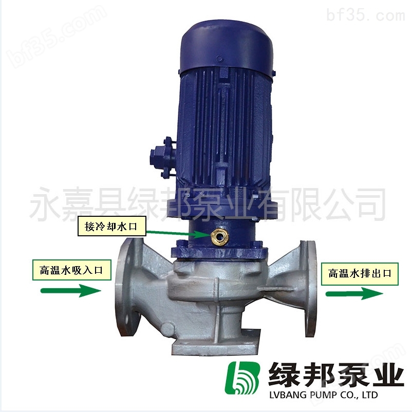 GRG立式不锈钢高温管道泵