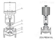 ZDLP型电动单座调节阀