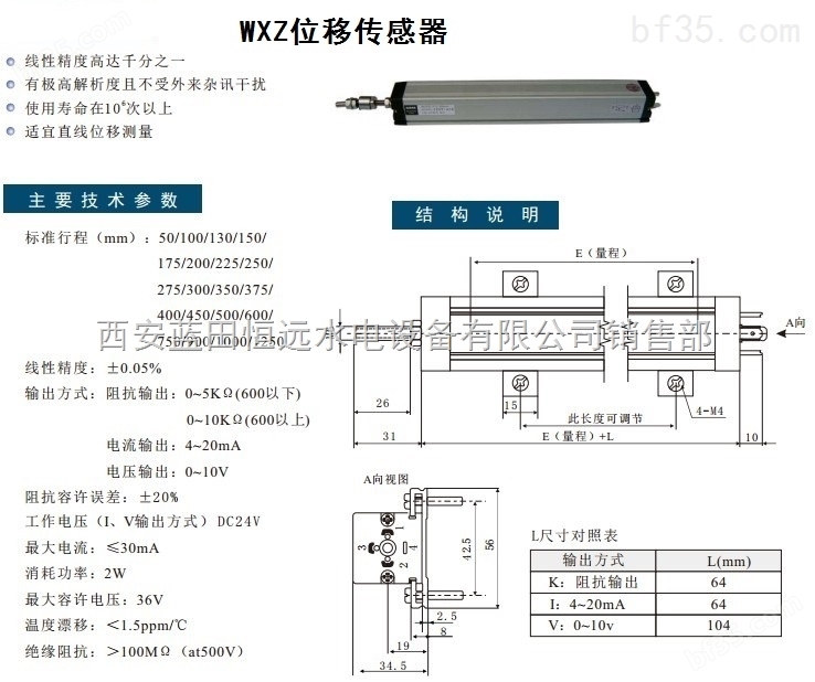 直线位移传感器WXZ-190/330位移传感控制器